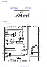 Предварительный просмотр 78 страницы Sony hcd-hpx10w Service Manual