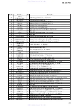 Preview for 81 page of Sony hcd-hpx10w Service Manual