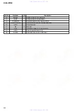 Preview for 82 page of Sony hcd-hpx10w Service Manual