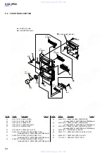 Preview for 84 page of Sony hcd-hpx10w Service Manual