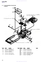 Предварительный просмотр 86 страницы Sony hcd-hpx10w Service Manual