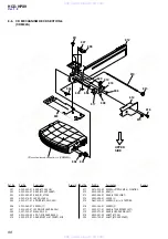 Preview for 88 page of Sony hcd-hpx10w Service Manual