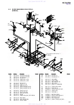 Preview for 91 page of Sony hcd-hpx10w Service Manual