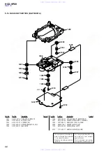 Предварительный просмотр 96 страницы Sony hcd-hpx10w Service Manual