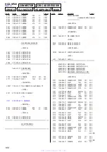 Preview for 100 page of Sony hcd-hpx10w Service Manual