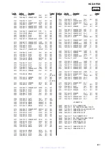 Предварительный просмотр 101 страницы Sony hcd-hpx10w Service Manual