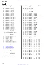 Предварительный просмотр 102 страницы Sony hcd-hpx10w Service Manual