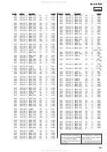 Предварительный просмотр 103 страницы Sony hcd-hpx10w Service Manual