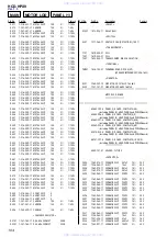 Preview for 104 page of Sony hcd-hpx10w Service Manual