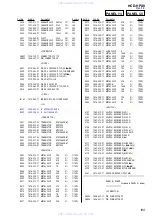 Preview for 105 page of Sony hcd-hpx10w Service Manual