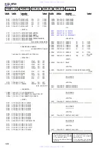 Preview for 106 page of Sony hcd-hpx10w Service Manual