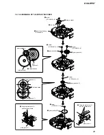 Preview for 29 page of Sony HCD-HPX7 Service Manual