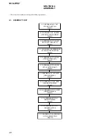 Preview for 40 page of Sony HCD-HPX7 Service Manual