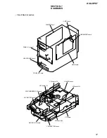 Preview for 57 page of Sony HCD-HPX7 Service Manual