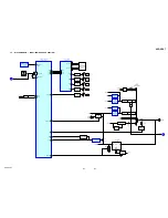 Preview for 61 page of Sony HCD-HPX7 Service Manual