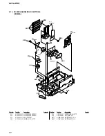 Preview for 92 page of Sony HCD-HPX7 Service Manual