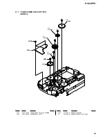 Preview for 93 page of Sony HCD-HPX7 Service Manual