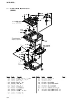 Preview for 94 page of Sony HCD-HPX7 Service Manual