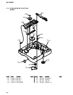 Preview for 96 page of Sony HCD-HPX7 Service Manual