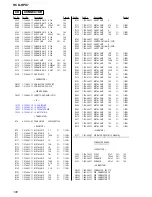 Preview for 100 page of Sony HCD-HPX7 Service Manual