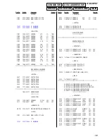 Preview for 101 page of Sony HCD-HPX7 Service Manual