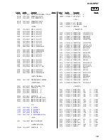 Preview for 103 page of Sony HCD-HPX7 Service Manual