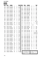 Preview for 104 page of Sony HCD-HPX7 Service Manual