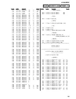 Preview for 105 page of Sony HCD-HPX7 Service Manual