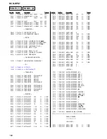 Preview for 106 page of Sony HCD-HPX7 Service Manual