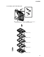 Preview for 25 page of Sony HCD-HPX9 - Hi Fi Components Service Manual