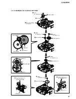 Preview for 29 page of Sony HCD-HPX9 - Hi Fi Components Service Manual