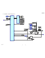 Preview for 61 page of Sony HCD-HPX9 - Hi Fi Components Service Manual