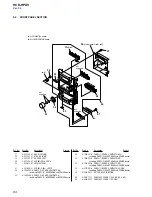 Предварительный просмотр 84 страницы Sony HCD-HPX9 - Hi Fi Components Service Manual