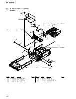 Preview for 86 page of Sony HCD-HPX9 - Hi Fi Components Service Manual