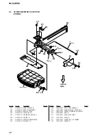 Предварительный просмотр 88 страницы Sony HCD-HPX9 - Hi Fi Components Service Manual