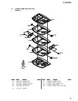 Preview for 89 page of Sony HCD-HPX9 - Hi Fi Components Service Manual