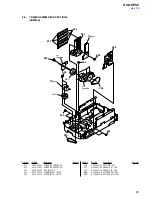 Предварительный просмотр 91 страницы Sony HCD-HPX9 - Hi Fi Components Service Manual