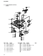 Предварительный просмотр 94 страницы Sony HCD-HPX9 - Hi Fi Components Service Manual