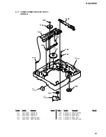 Preview for 95 page of Sony HCD-HPX9 - Hi Fi Components Service Manual