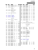 Предварительный просмотр 99 страницы Sony HCD-HPX9 - Hi Fi Components Service Manual