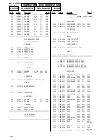 Предварительный просмотр 100 страницы Sony HCD-HPX9 - Hi Fi Components Service Manual