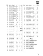 Preview for 101 page of Sony HCD-HPX9 - Hi Fi Components Service Manual