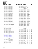 Предварительный просмотр 102 страницы Sony HCD-HPX9 - Hi Fi Components Service Manual