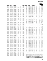 Предварительный просмотр 103 страницы Sony HCD-HPX9 - Hi Fi Components Service Manual