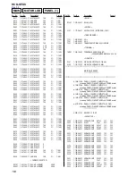 Предварительный просмотр 104 страницы Sony HCD-HPX9 - Hi Fi Components Service Manual