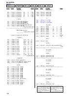 Preview for 106 page of Sony HCD-HPX9 - Hi Fi Components Service Manual