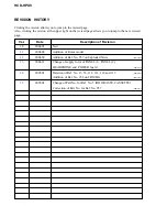 Preview for 108 page of Sony HCD-HPX9 - Hi Fi Components Service Manual