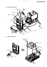 Предварительный просмотр 11 страницы Sony HCD-HPZ7 Service Manual