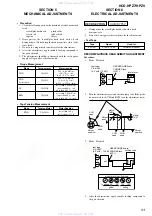 Предварительный просмотр 53 страницы Sony HCD-HPZ7 Service Manual