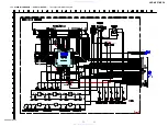 Предварительный просмотр 71 страницы Sony HCD-HPZ7 Service Manual